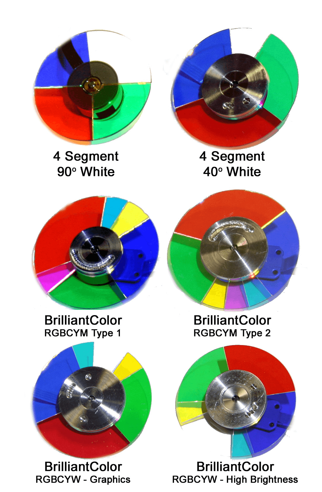 Цветовое колесо