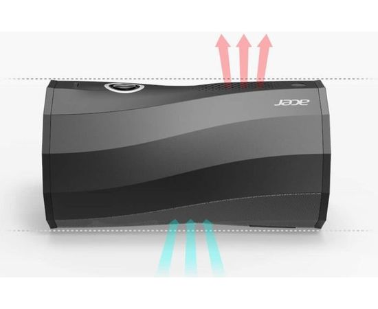 Beamer Acer C250i, bild 6