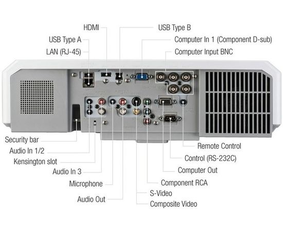 Beamer Hitachi CP-WX4022WN, bild 2