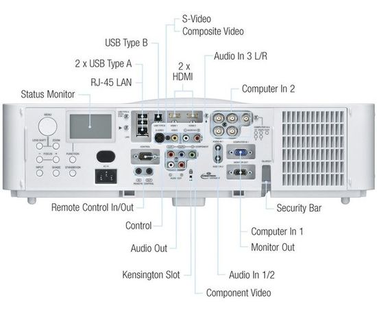 Beamer Hitachi CP-WX8265, bild 2