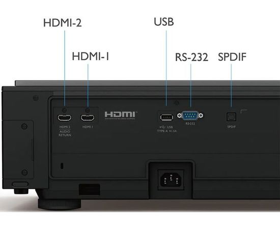Beamer BenQ V7050i, bild 8